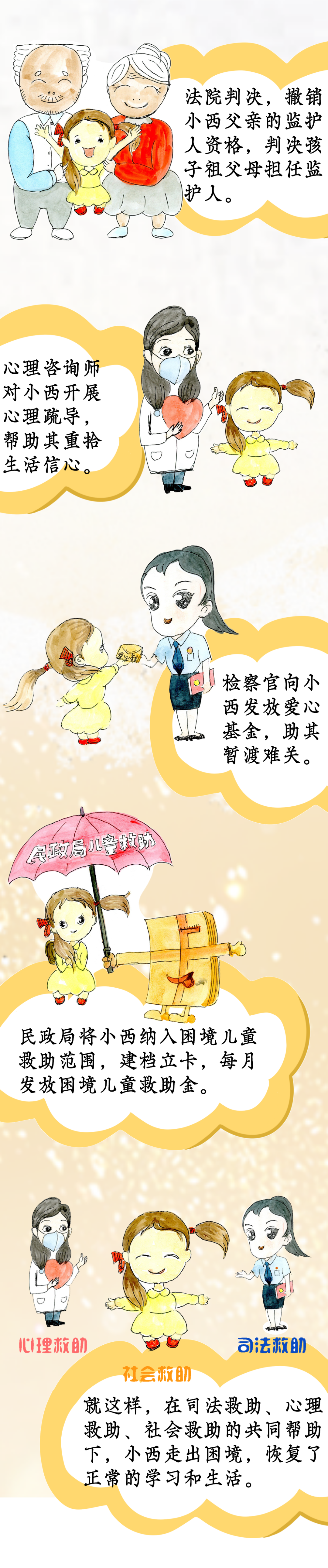 困境兒童別害怕，《家庭教育促進法》伴成長