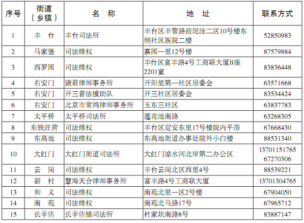 豐台區法律援助服務