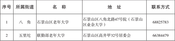 石景山區老年大學