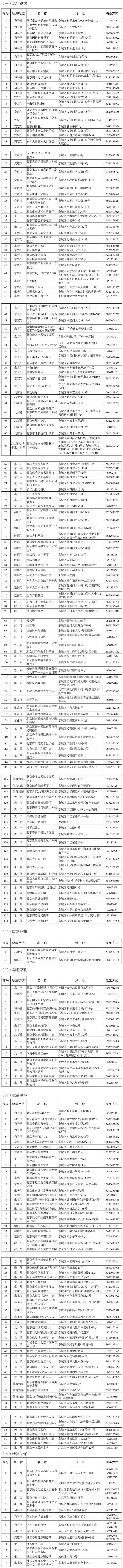 東城區養老服務商
