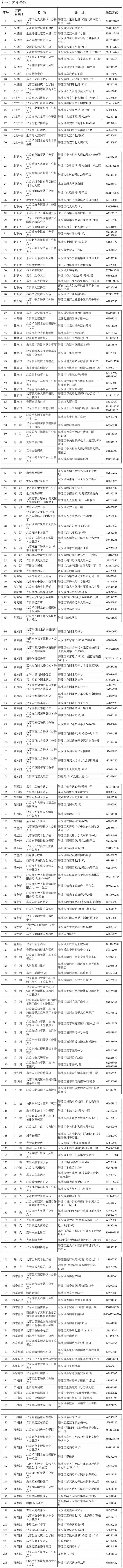 海澱區養老服務商