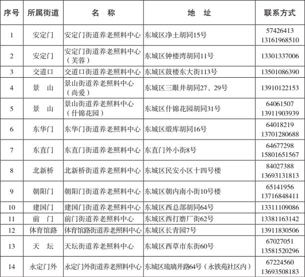 東城區養老照料中心