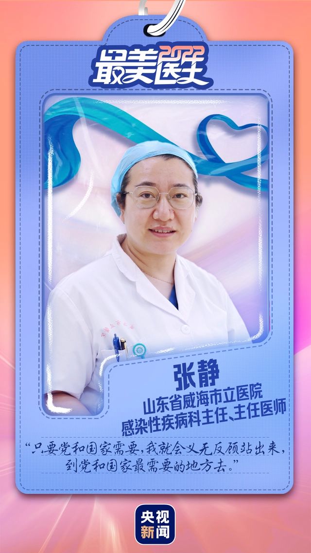 致敬中國醫師丨帶你認識2022“最美醫生”
