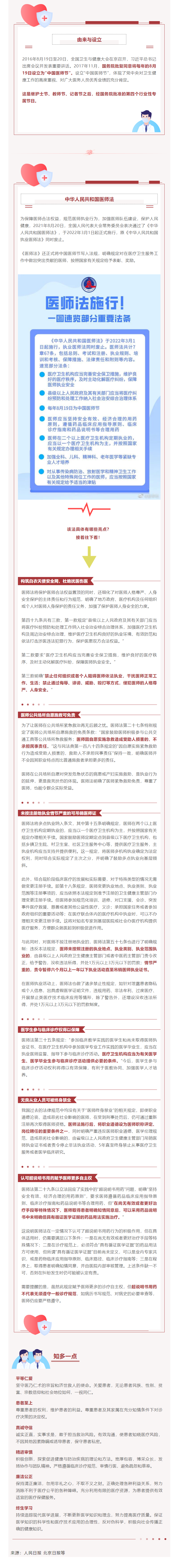 中國醫師節 _ “醫”路有你且心安！ 致敬生命守護者.png