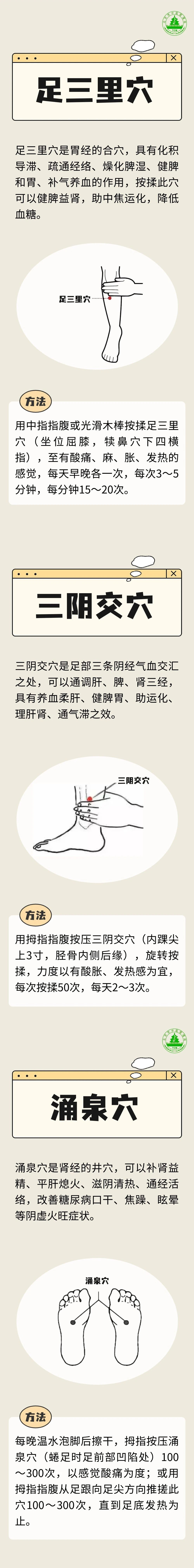 7個降糖穴，健脾固腎調理血糖，對健康很有幫助！