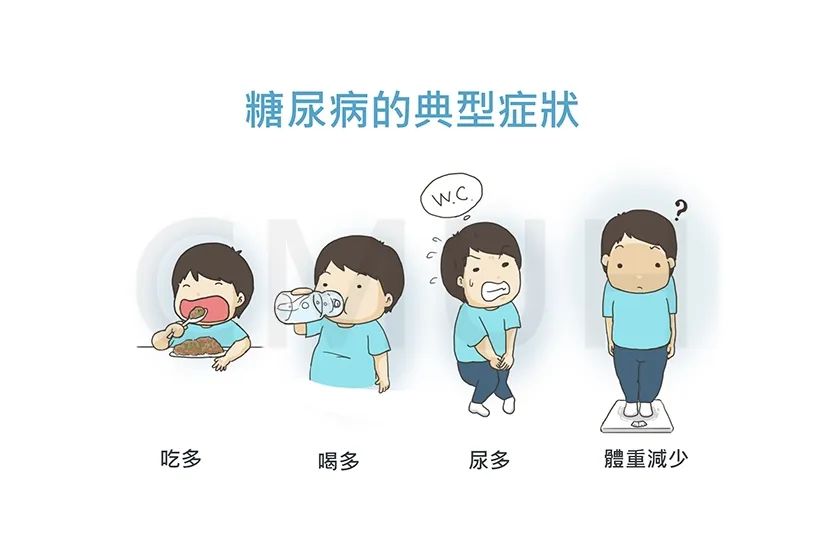 關於降糖的知識您了解多少? 關於降糖的知識您了解多少?