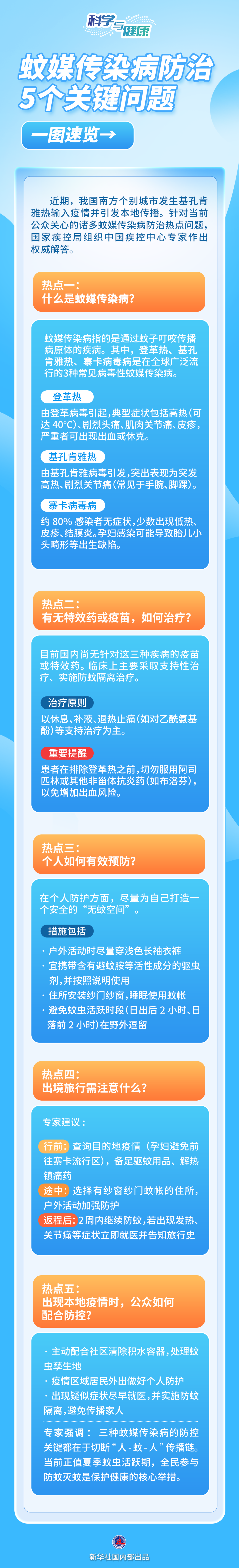 基孔肯雅熱等蚊媒傳染病怎麽防？