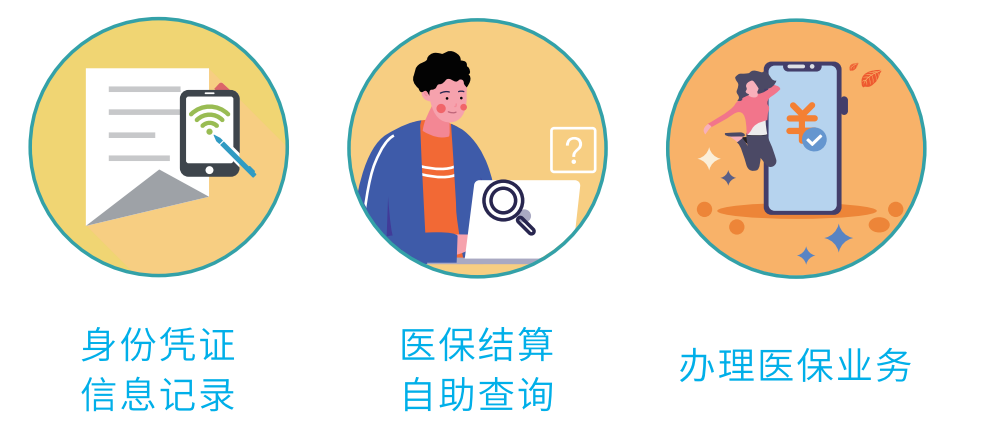 醫保電子憑證的功能