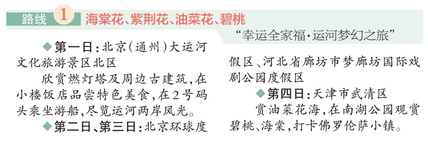 四條“賞花+”特色路線遊遍副中心 四條“賞花+”特色路線遊遍副中心