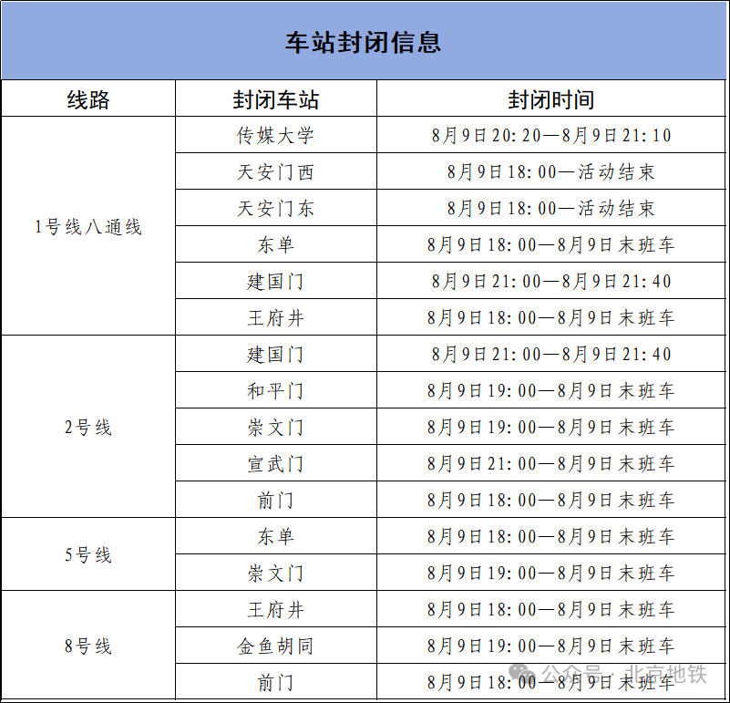 北京地鐵發布重要出行提示