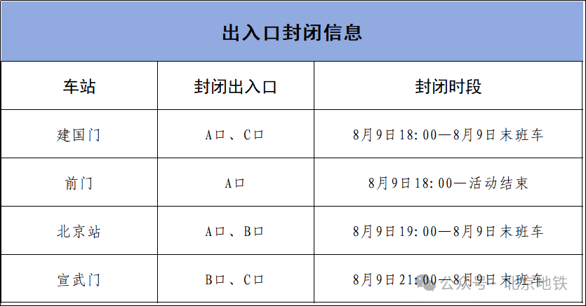 北京地鐵發布重要出行提示