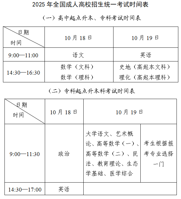 各科目考試時間 各科目考試時間