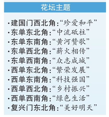 花壇主題 花壇主題