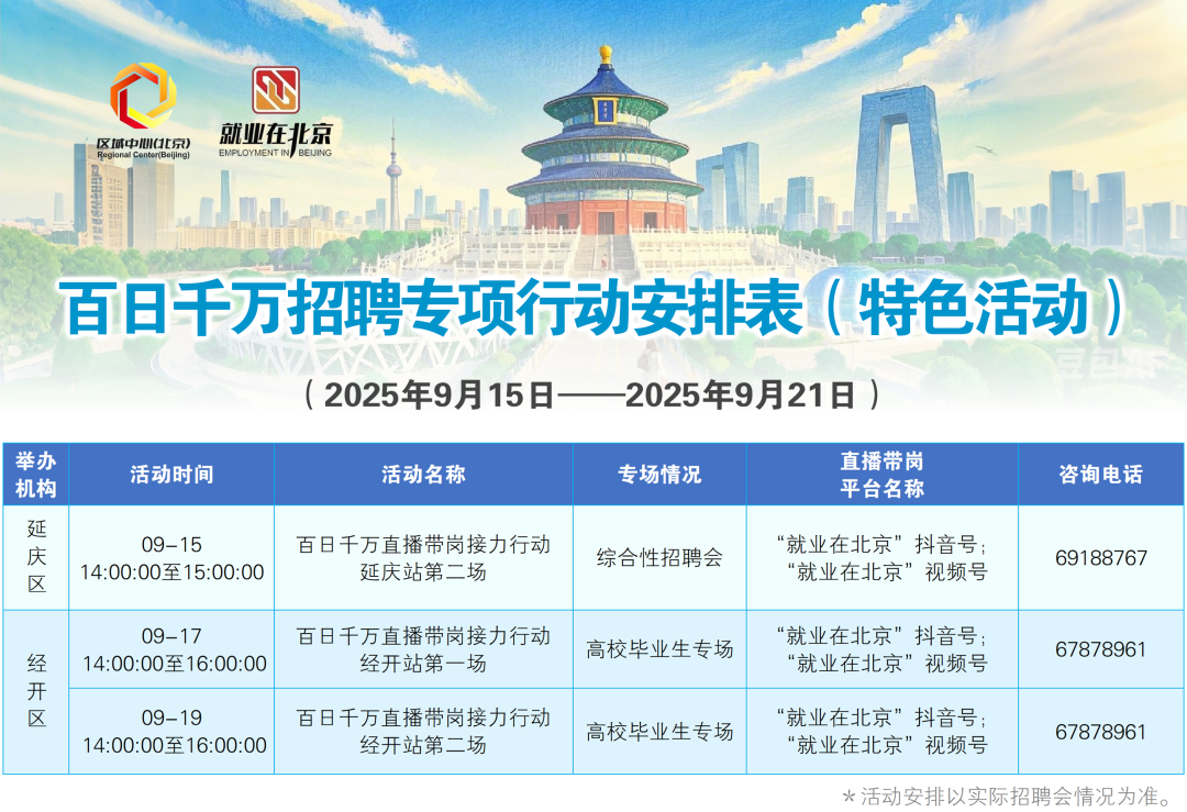 9月15至9月21日招聘活動早知道！戳進來看——