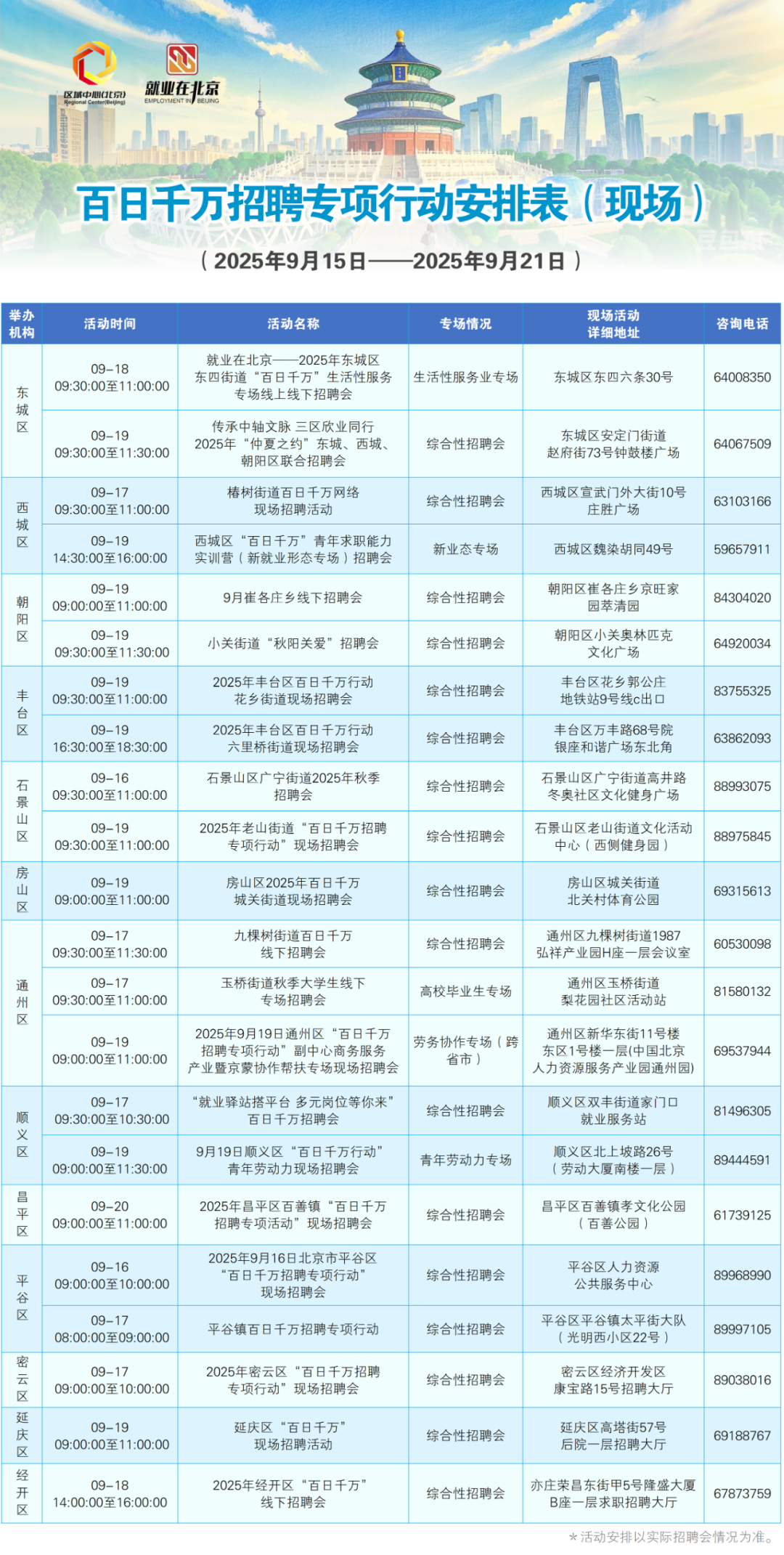 9月15至9月21日招聘活動早知道！戳進來看——