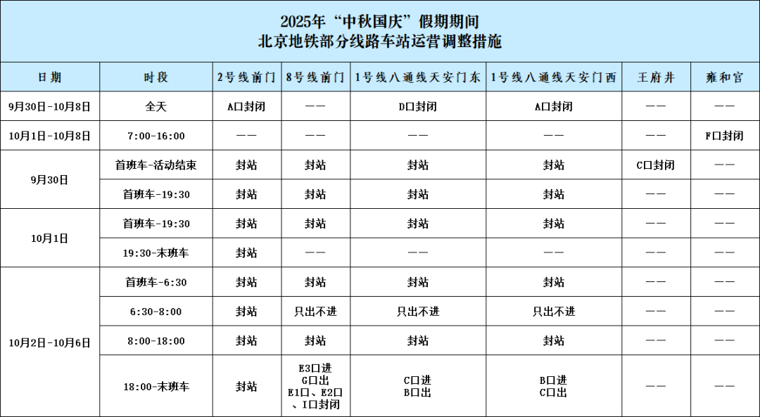 中秋國慶假期出行提示 中秋國慶假期出行提示