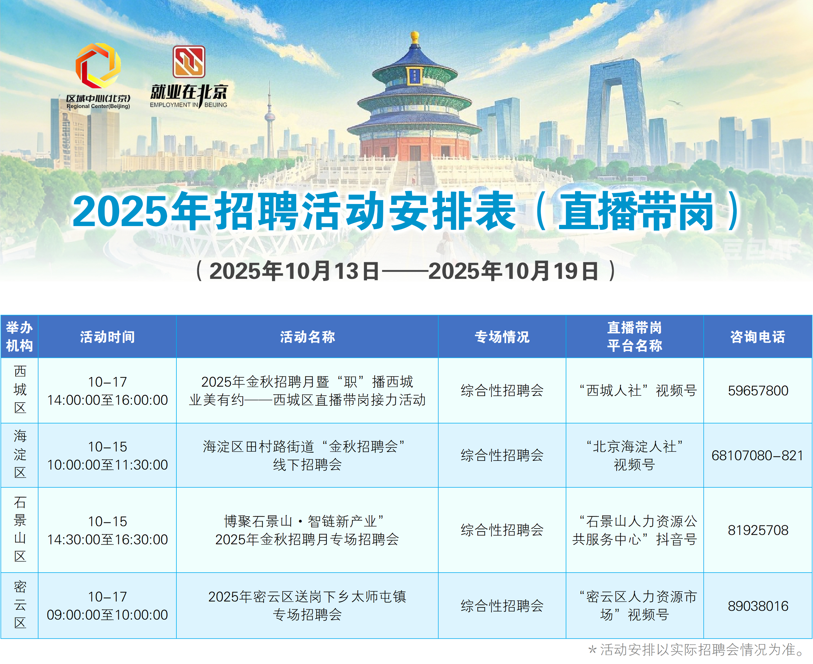 10月13至10月19日招聘活動早知道！戳進來看——