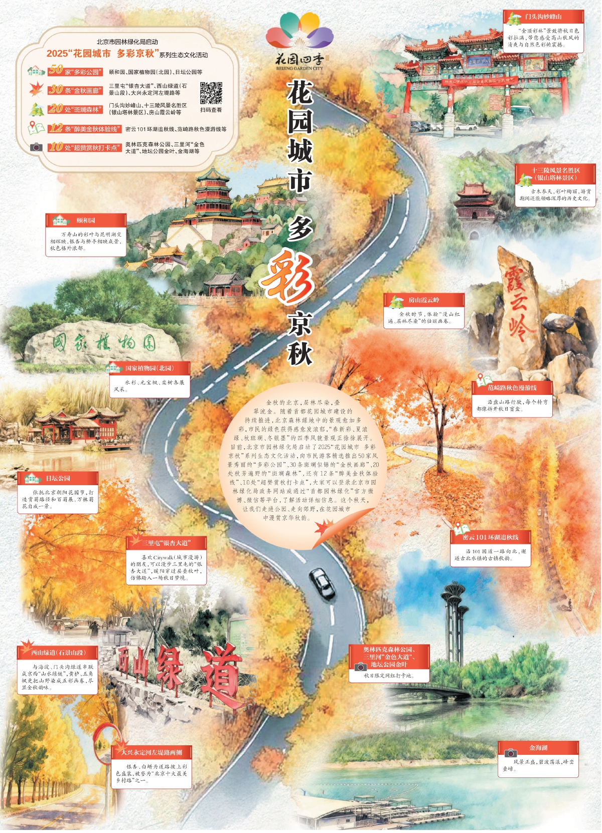 花園城市 多彩京秋 花園城市 多彩京秋