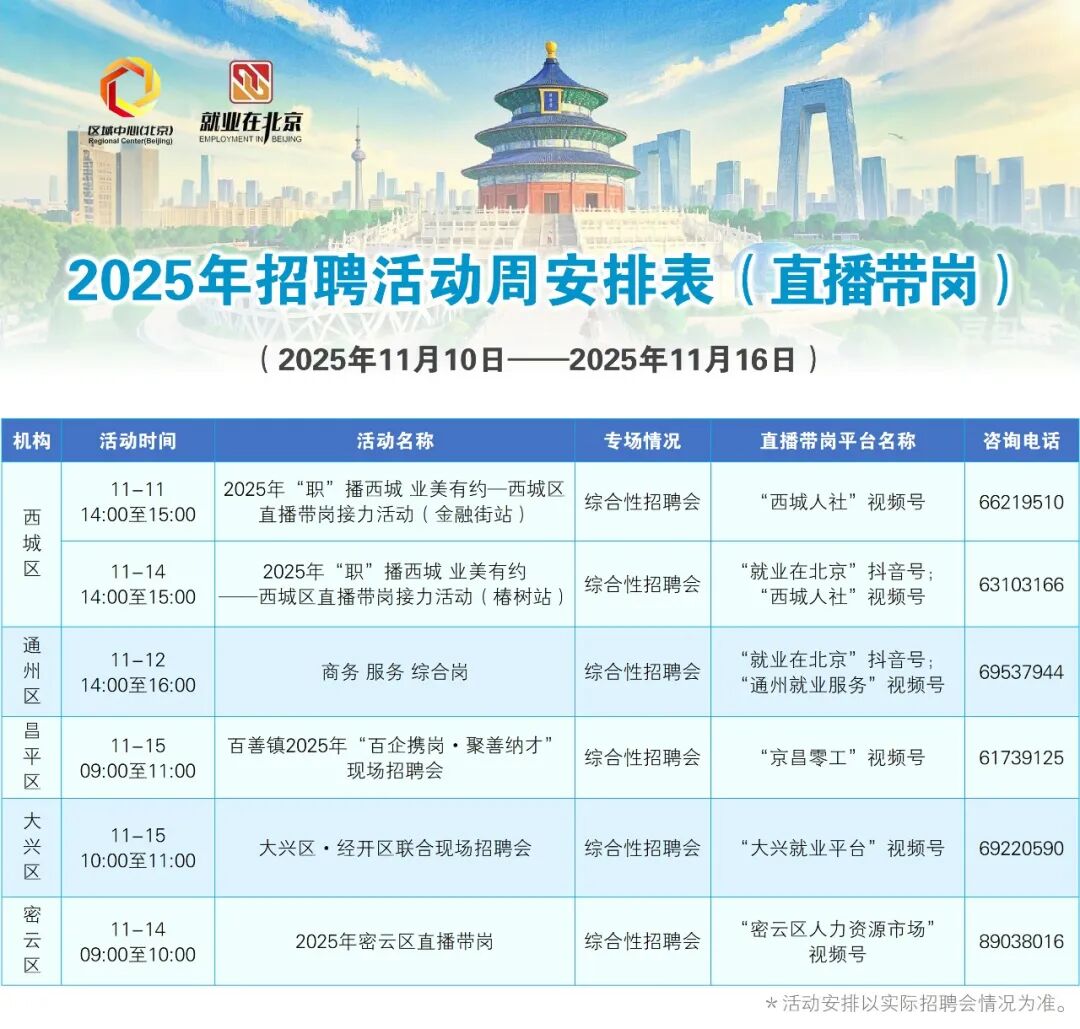 11月10日至11月16日招聘活動早知道！戳進來看——