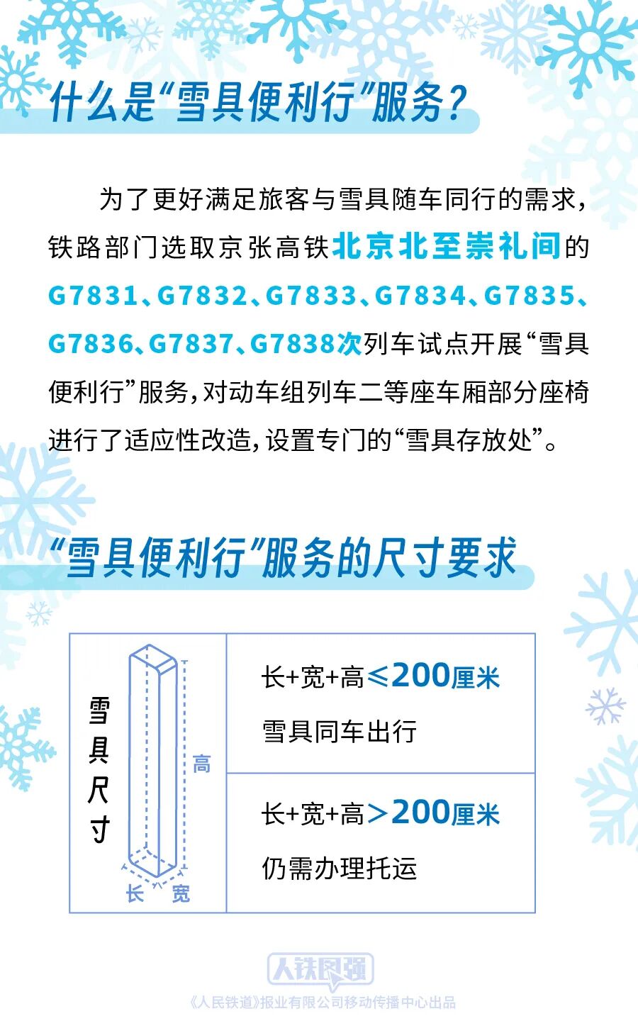 12月7日起鐵路部門在京張高鐵8趟列車試點推出“雪具便利行”服務 12月7日起鐵路部門在京張高鐵8趟列車試點推出“雪具便利行”服務