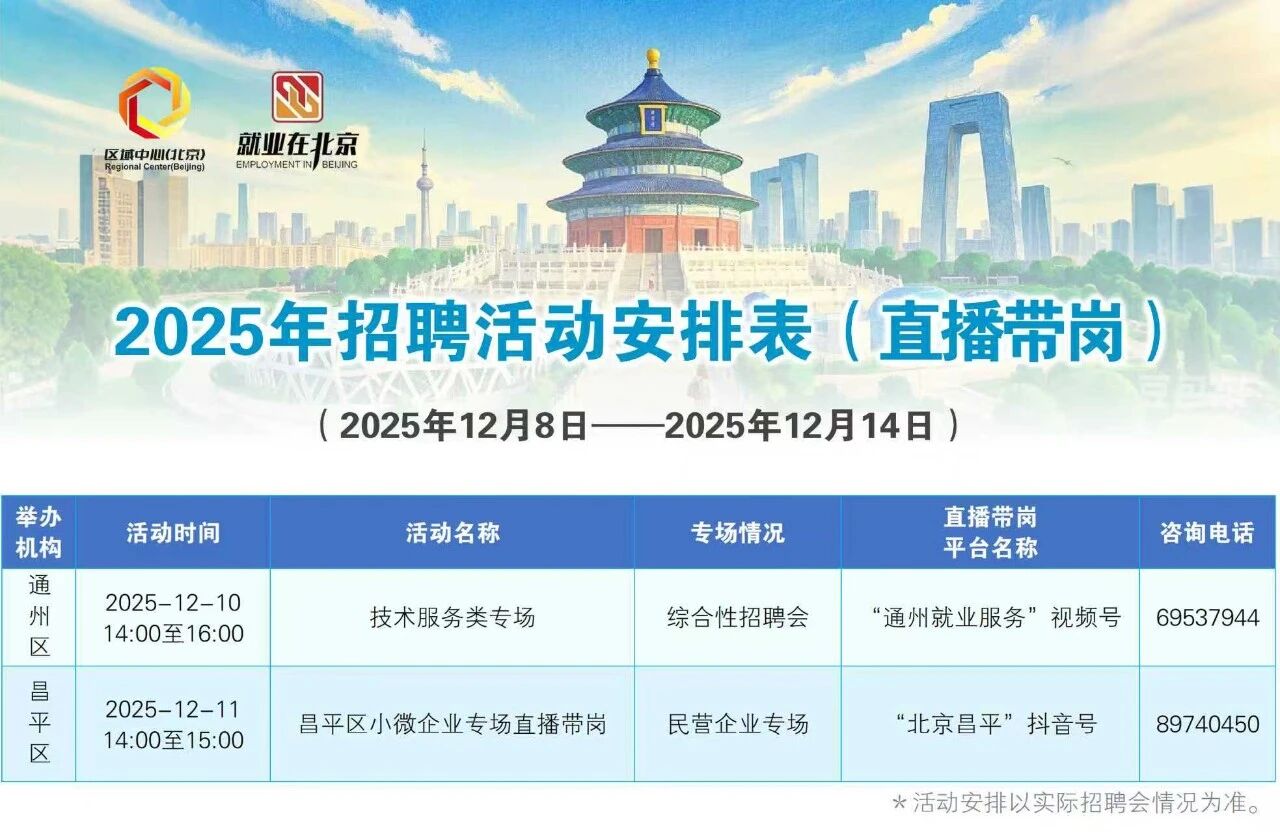 12月8日至12月14日招聘活動早知道！戳進來看——