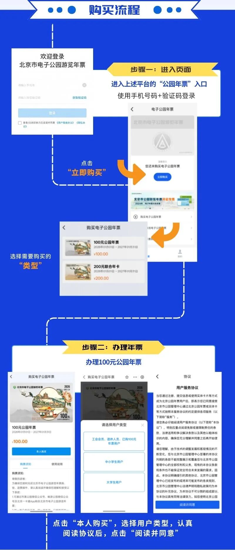 2026年北京市電子公園遊覽年票購買指南