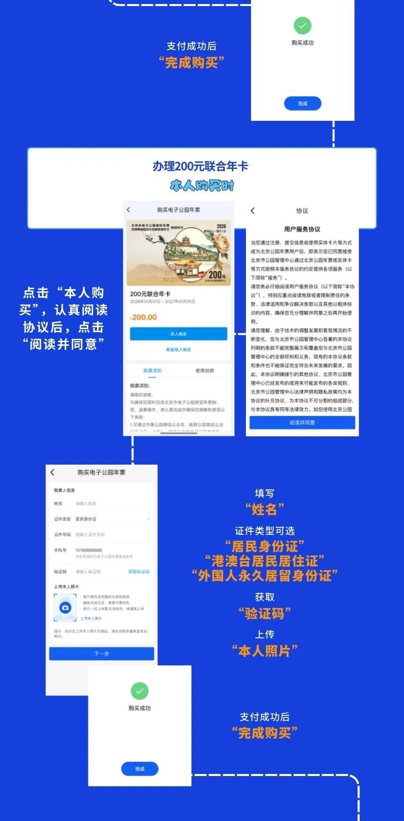 2026年北京市電子公園遊覽年票購買指南