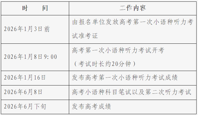北京市2026年普通高等學校招生外語(非英語)聽力考試考生須知 北京市2026年普通高等學校招生外語(非英語)聽力考試考生須知