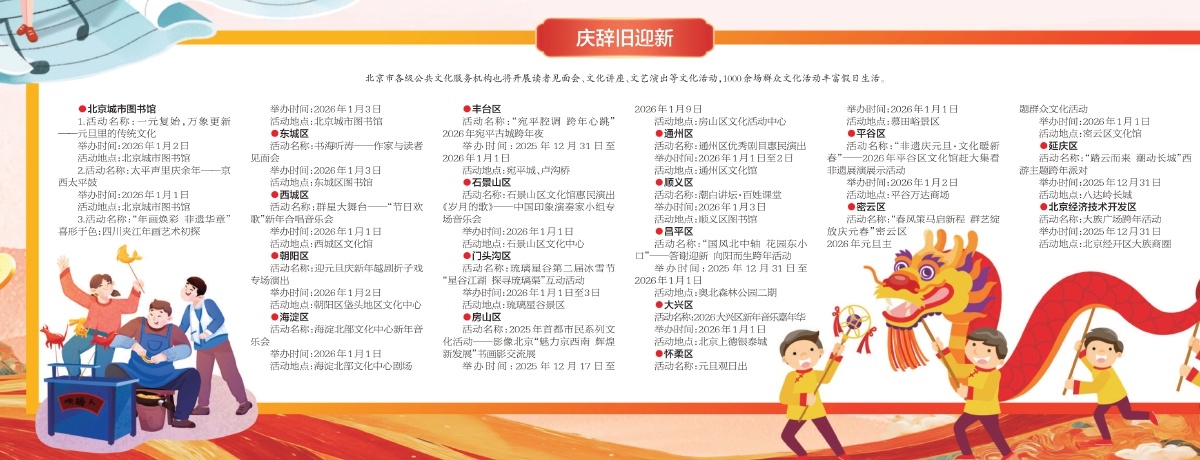 元氣跨年 京彩迎新 北京文旅活動“融”出新氣象 元氣跨年 京彩迎新 北京文旅活動“融”出新氣象
