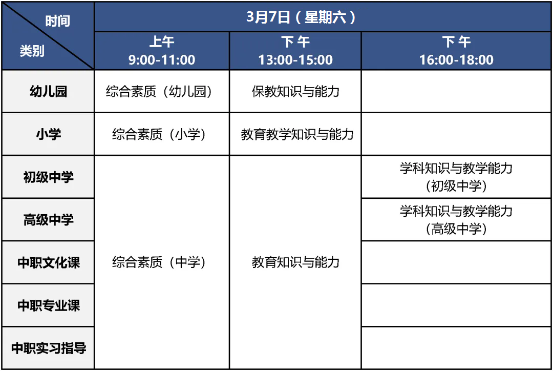 2026年上半年北京市中小學教師資格考試（筆試）報名 明日開始！