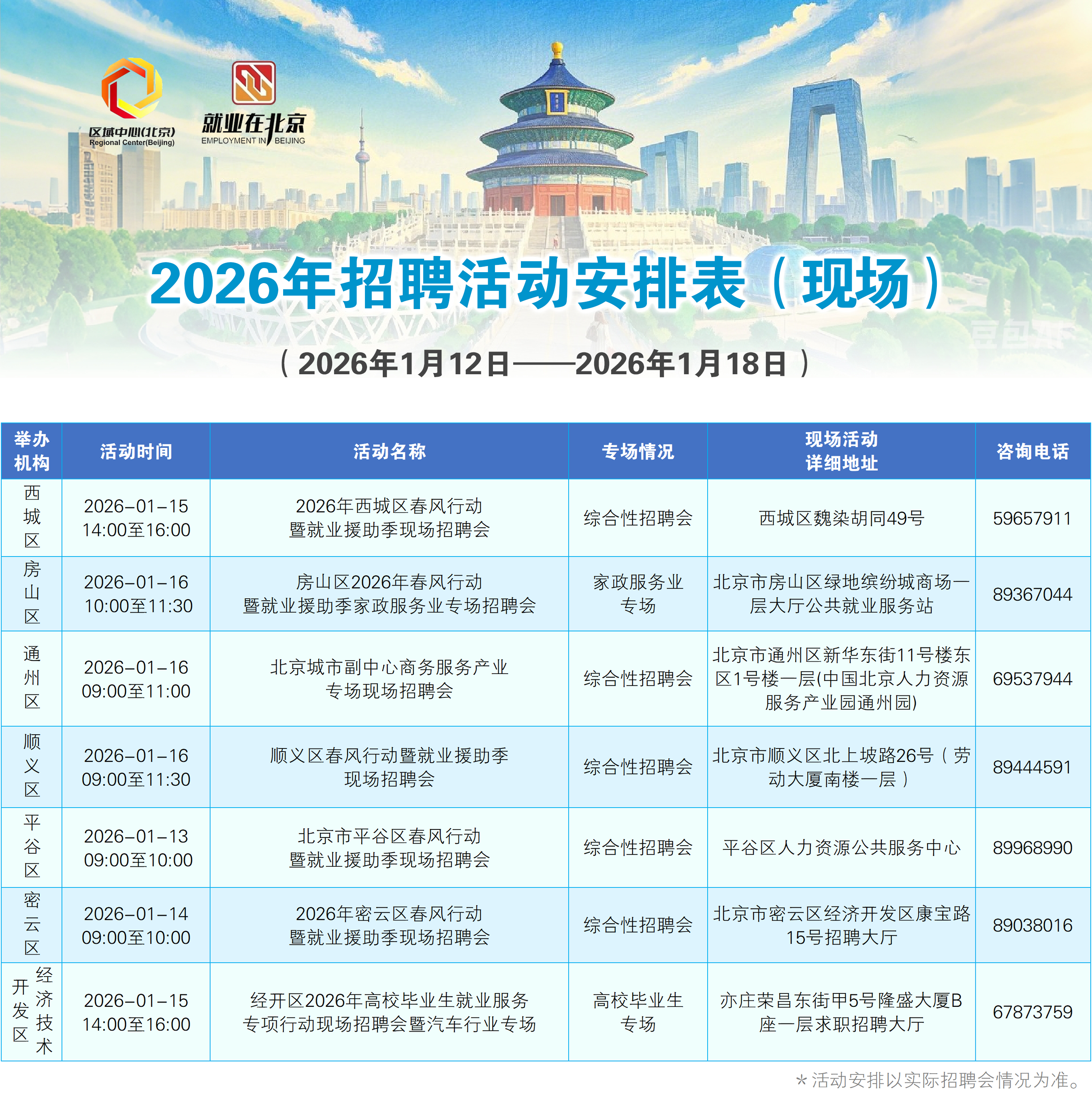 1月12日至1月18日招聘活動早知道！戳進來看——