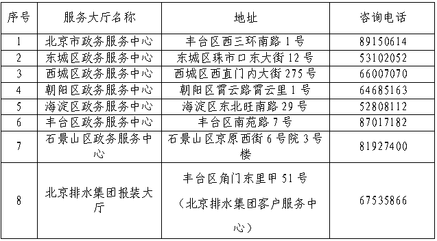 北京排水集團排水接入服務指引