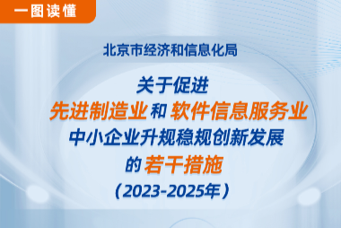 一圖讀懂：《關於促進先進製造業和軟件信息服務業中小企業升規穩規創新發展的若幹措施（2023-2025年）