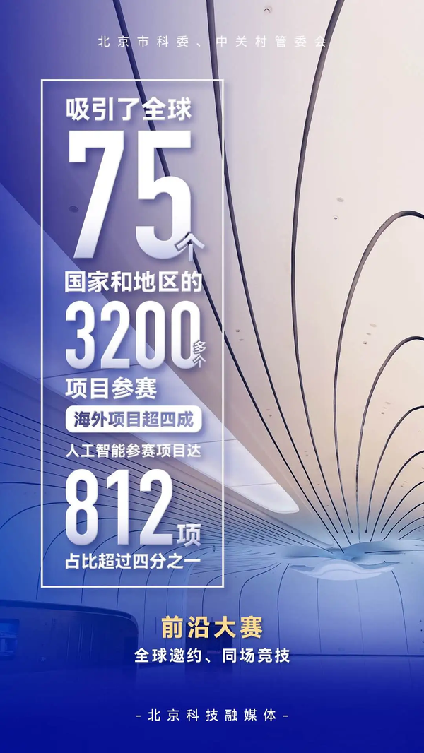 前沿大賽：全球邀約、同場競技