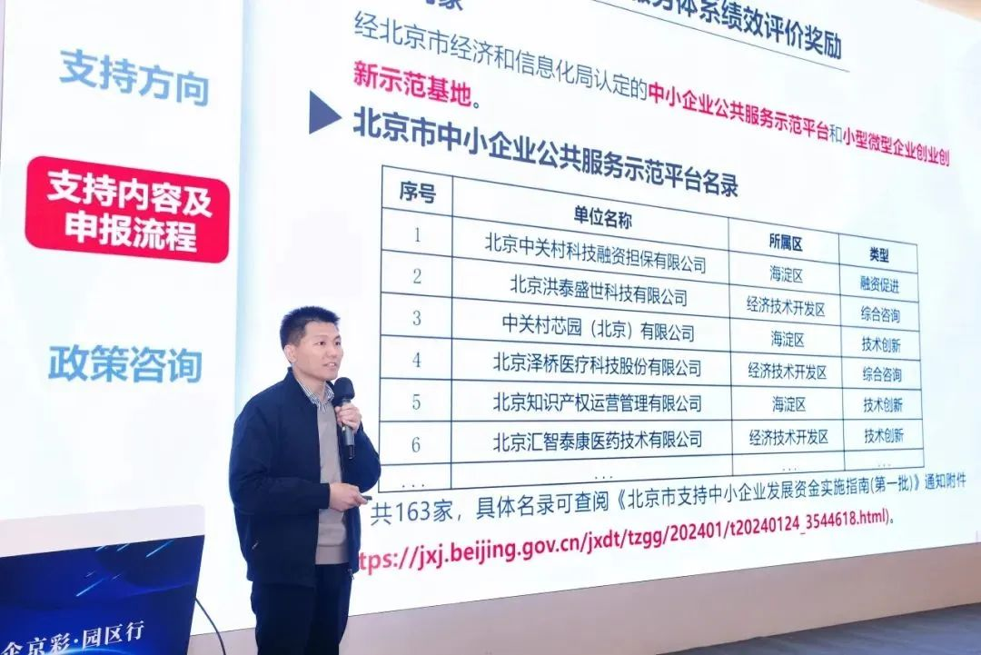 “益企京彩·園區行”——走進京東方零秒空間