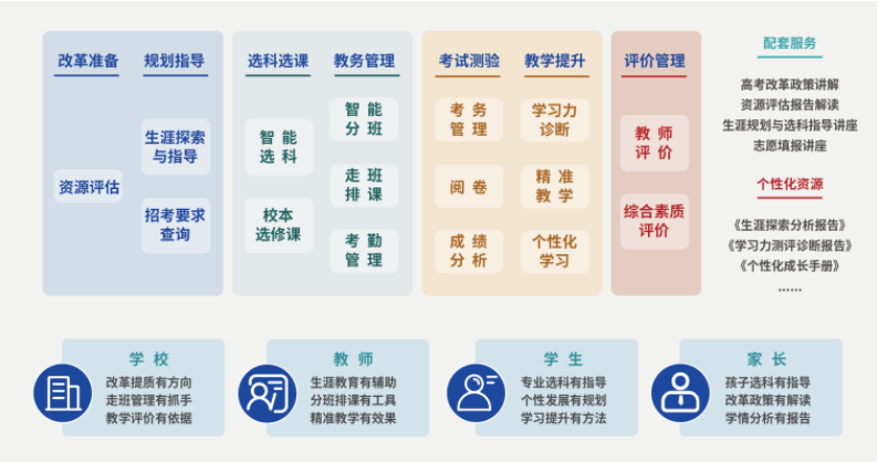 北京市專精特新企業監測月度報告（2024年3月）