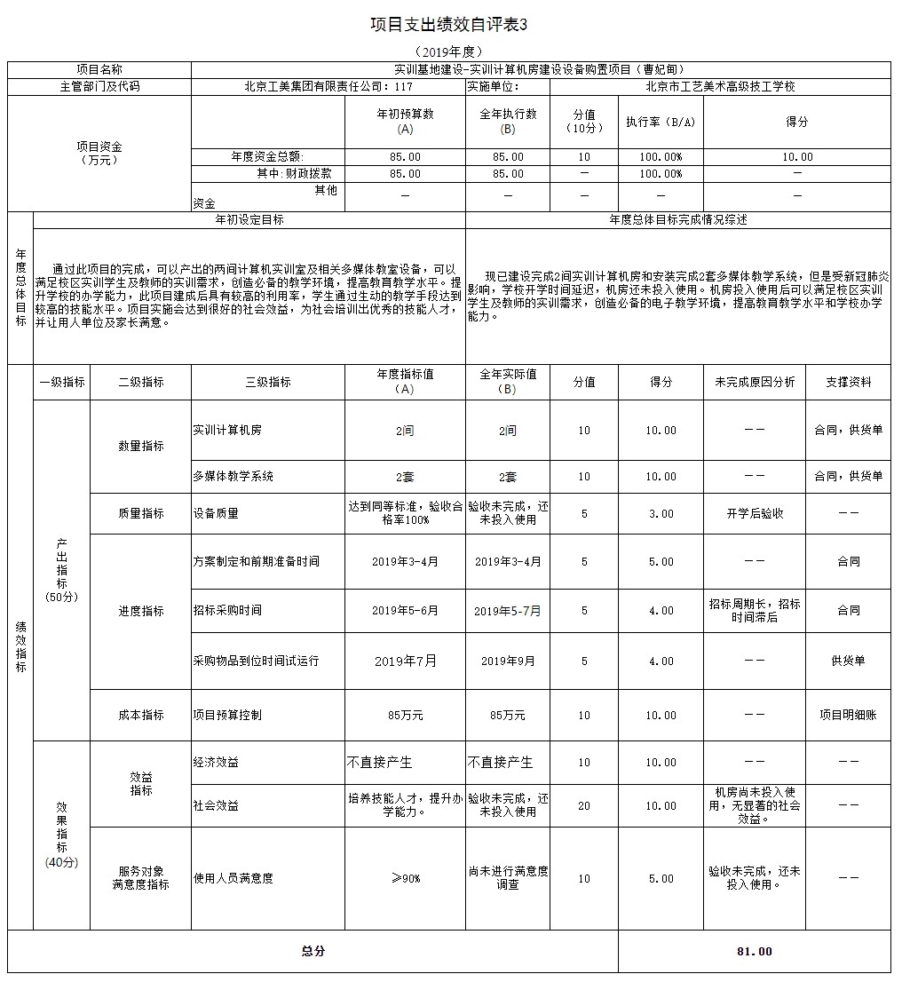 項目支出績效自評表3.jpg 項目支出績效自評表3.jpg