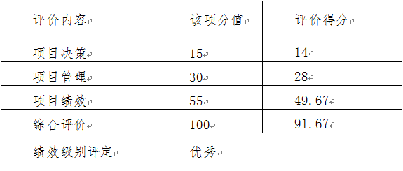 北京市懷柔區人民檢察院2019年度部門決算 北京市懷柔區人民檢察院2019年度部門決算