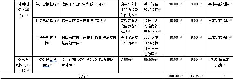 網絡打印機購置尾款 網絡打印機購置尾款