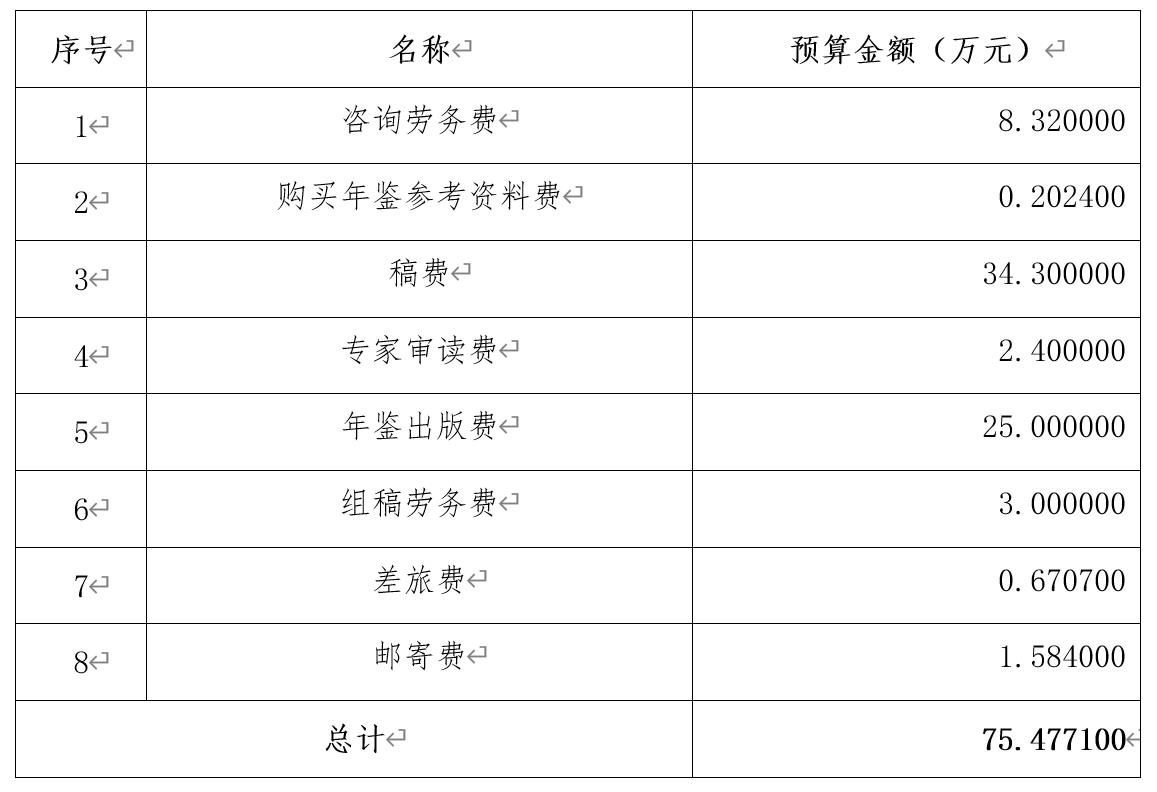 北京市政務服務中心籌備辦公室 北京市政務服務中心籌備辦公室
