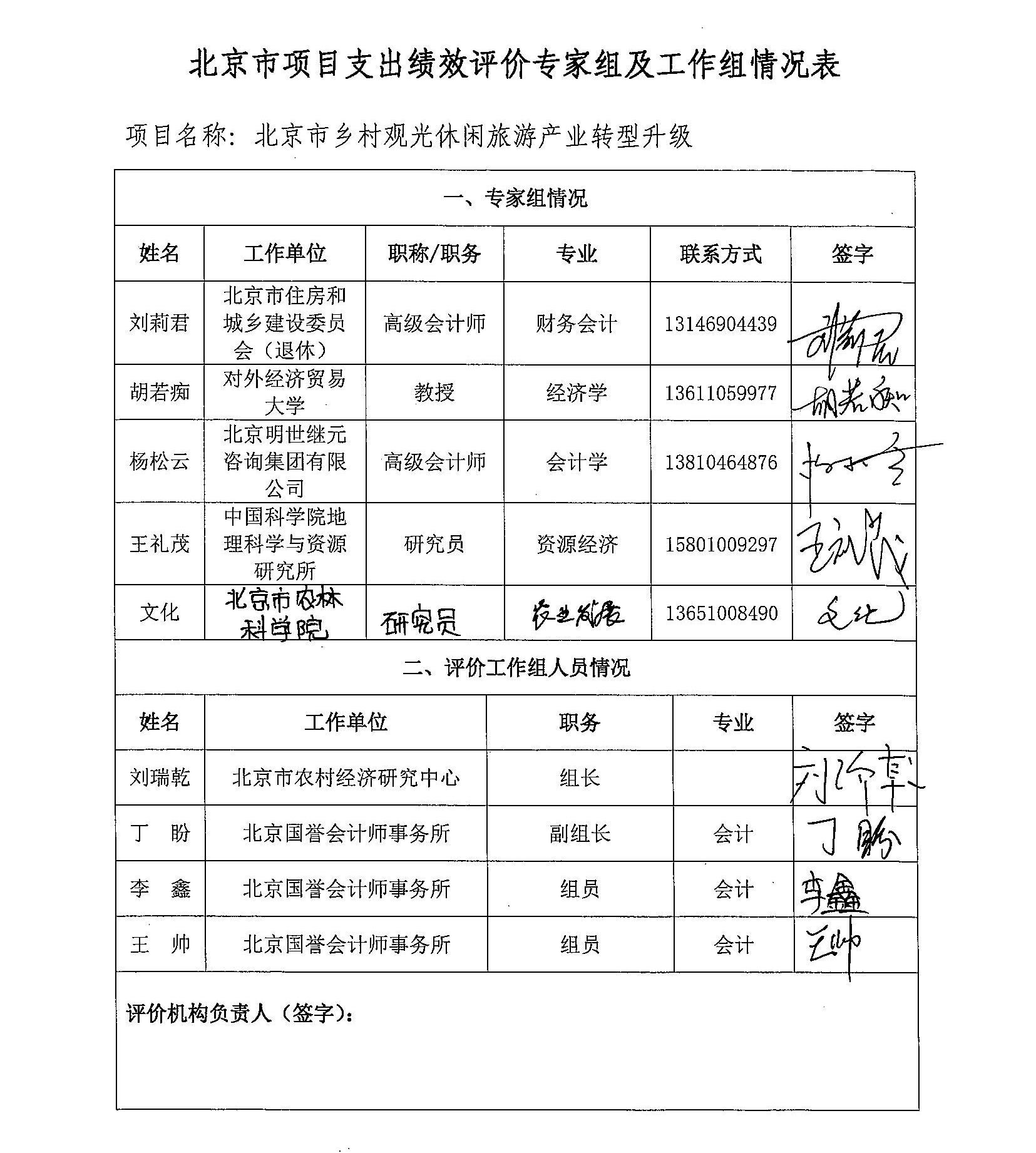 北京市項目支出績效評價專家組及工作組情況表 北京市項目支出績效評價專家組及工作組情況表