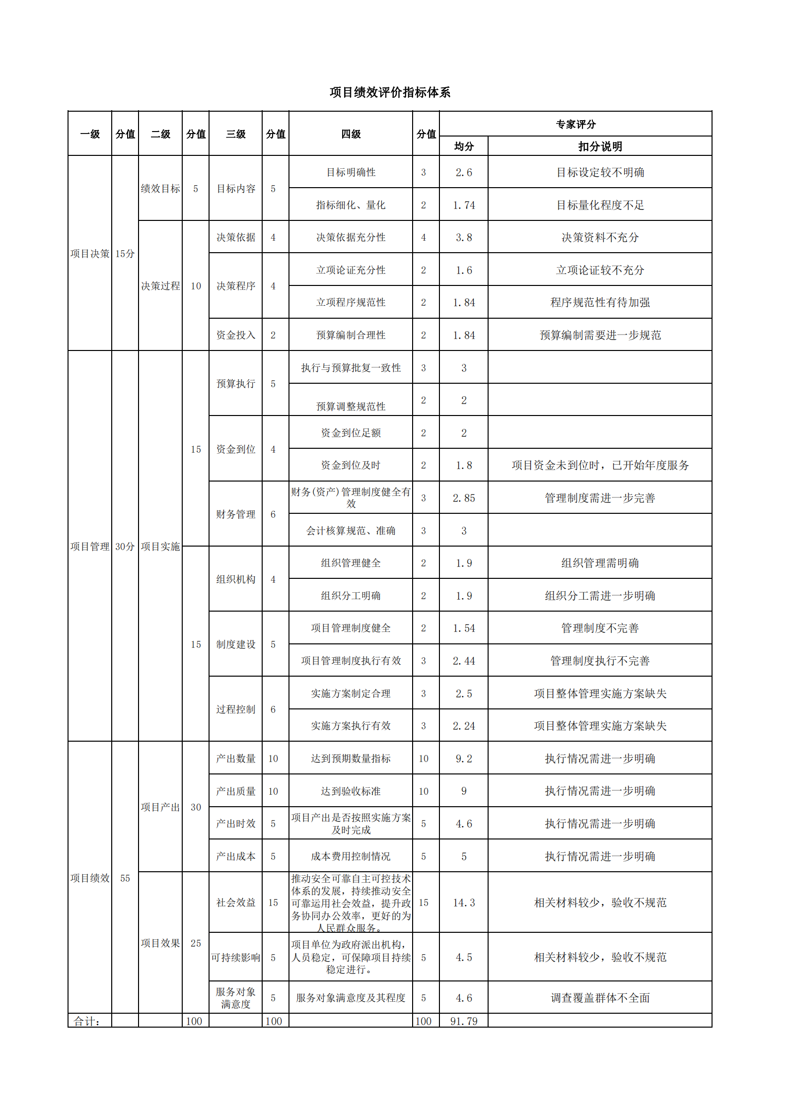 平穀法院.png 平穀法院.png