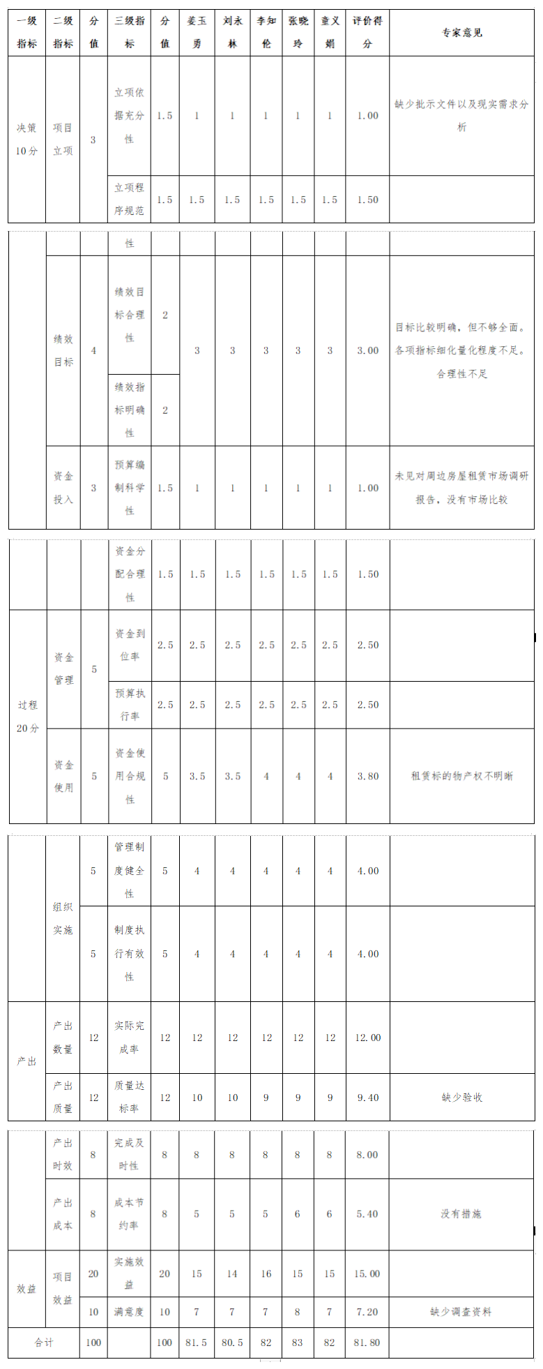 1_副本.png 1_副本.png