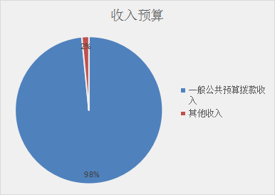 圖片19.png 圖片19.png