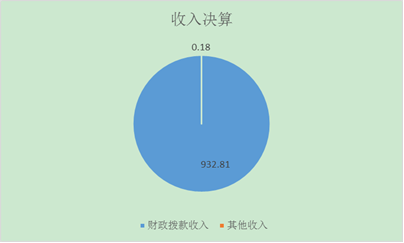 圖片5.png 圖片5.png