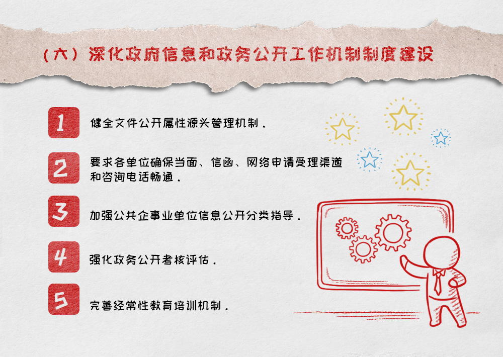 政府信息  和 政 務 公開主要工作情況