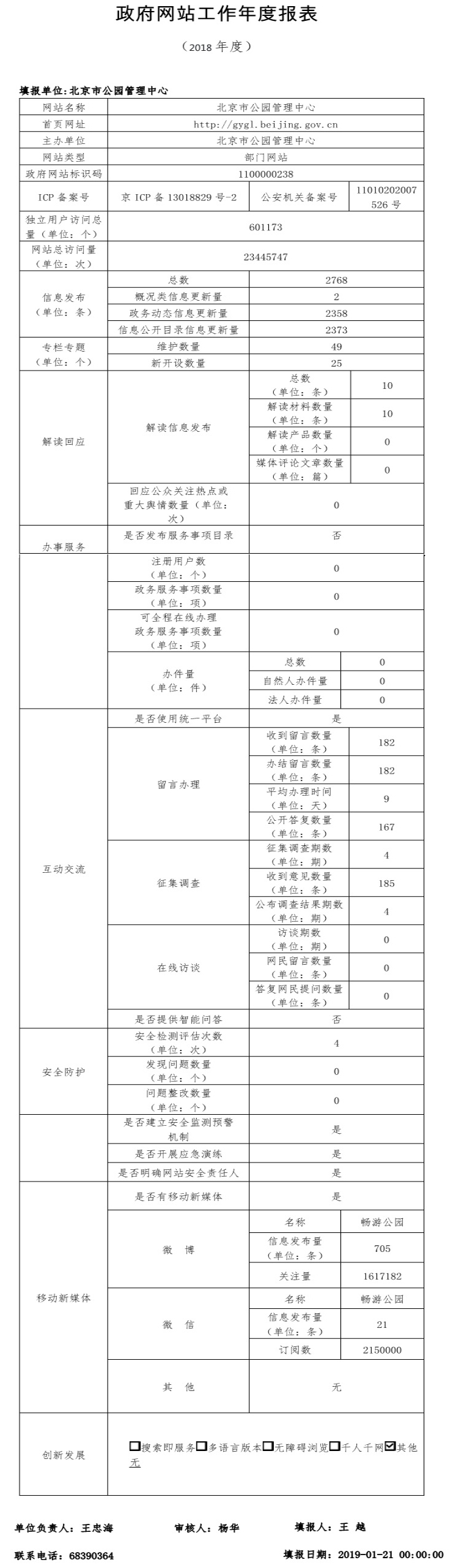 北京市公園管理中心