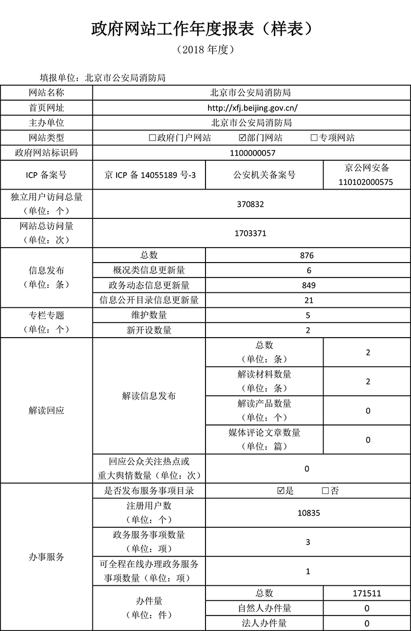 北京市公安局消防局