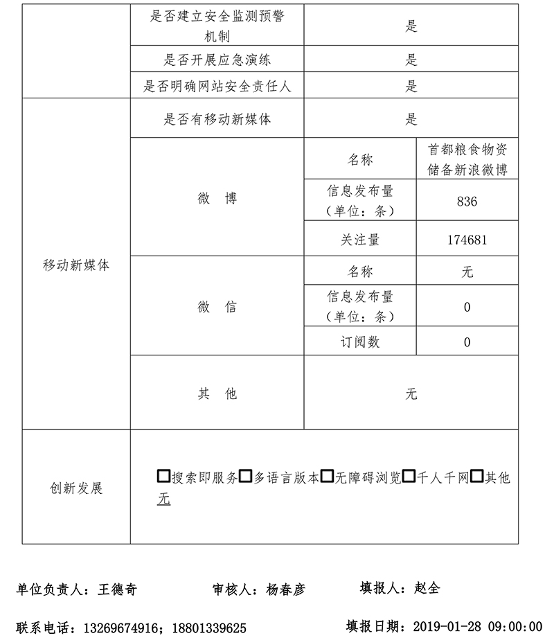 北京市糧食和物資儲備局