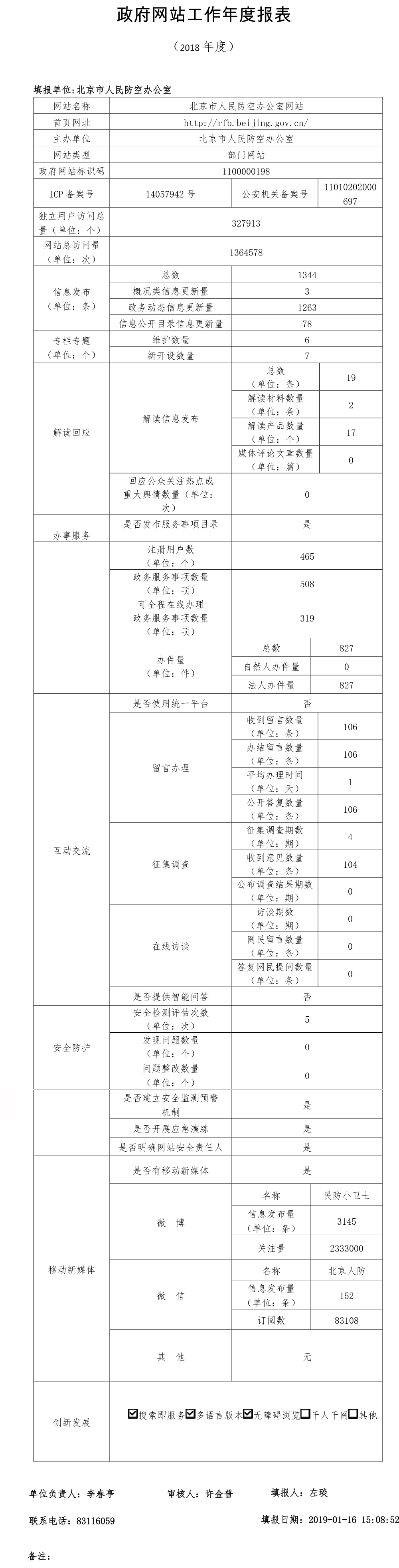 北京市人民防空辦公室